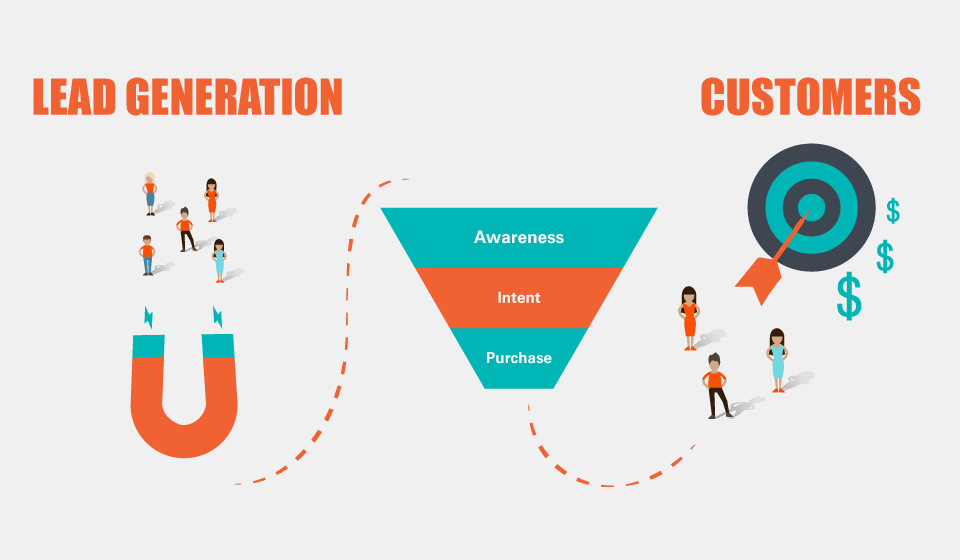Effective Lead Generation Techniques for Your Business